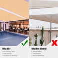 thumbnail image 5 of Yescom 2 Pack 19x13 Ft 97% UV Block Rectangle HDPE Sun Shade Sail Canopy Lawn Backyard, 5 of 12