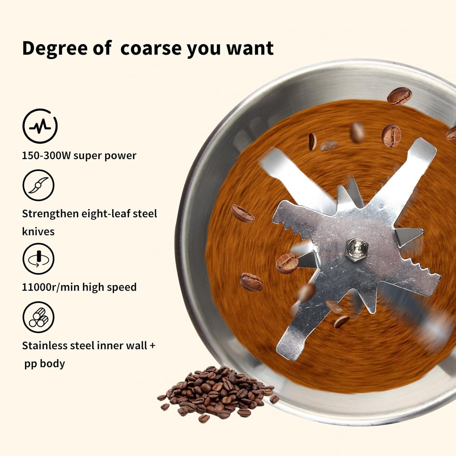 Household Small Powder Grinding Machine, Electric Coffee Grinders Spice Grinder Herb Grinder with Stainless Steel Blade, One-Button Operation Multifunctional Grinding Machine for Beans Nuts Coffee