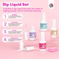 thumbnail image 3 of Saviland Keratin Dip Powder Nails Kit with Drill - 30 Colors Dipping Nail Powder Kit with Base and Top Coat Activator Dip Powder Liquids Set, Cuticle Oil and Electric Drill, 3 of 9