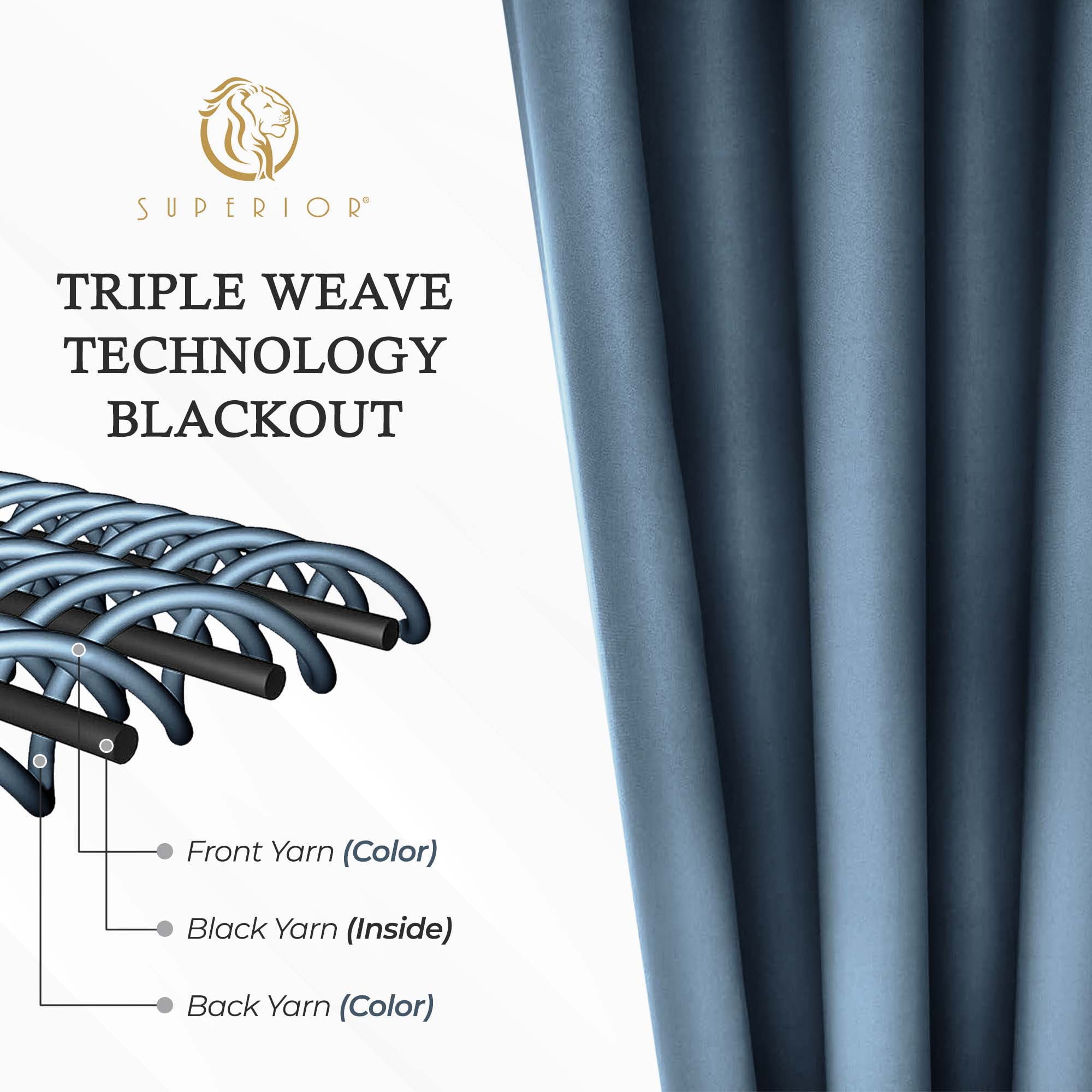 Superior Blackout Solid Light Filtering Grommet Curtain Panel Set, 42" x 108", Denim Blue