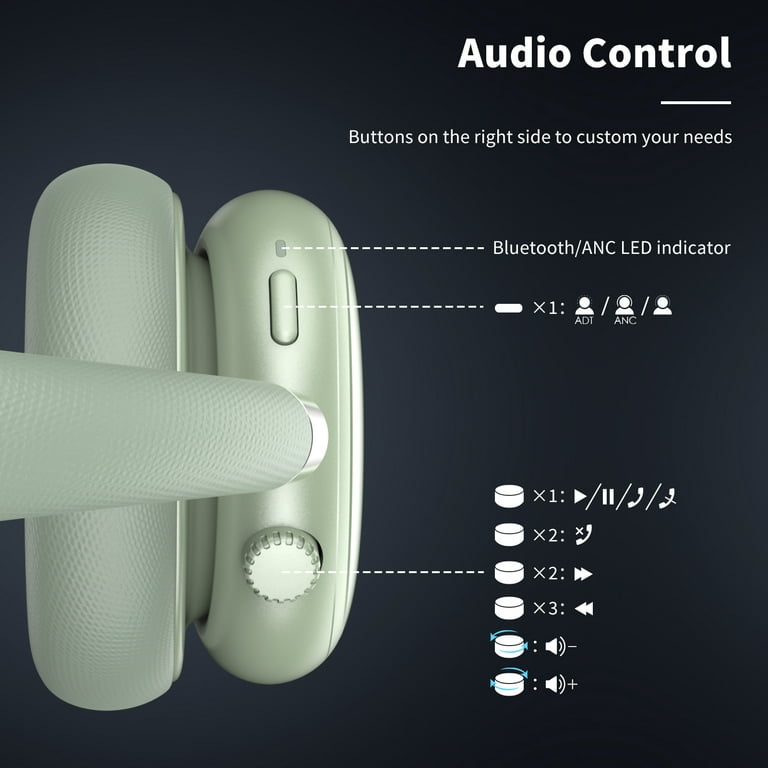 Srhythm NiceComfort 95 Auriculares híbridos con cancelación de ruido,  auriculares Bluetooth inalámbricos con modo de transparencia, sonido HD