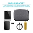 thumbnail image 3 of MasteelfCA Durable Watchband Storage Bag Watch Band Storage Bag Watch Band Organizer, 3 of 7