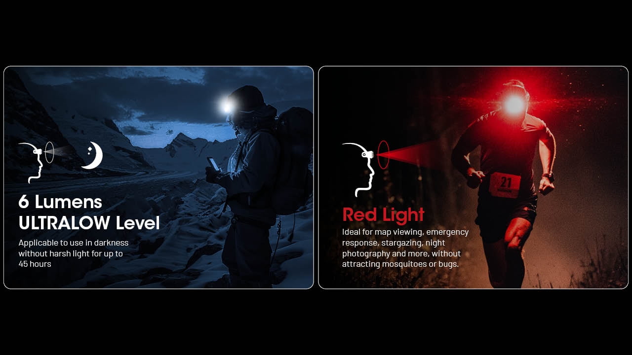 Nitecore NU25 MCT 400 Lumen USB-C Rechargeable Multi-Temperature Headlamp + Nitecore Sticker