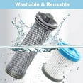 thumbnail image 7 of Oyajia  Replenishment Filter kit Compatible with Tineco A10/A11/EA10 Master, A10/A11 Hero, A10 Dash, Pure ONE X1/R1/T1/S1/Mini/Lite/S11/S12 Cordless Vacuum Cleaners, 2 Pre Filters & 1 Filters, 7 of 7