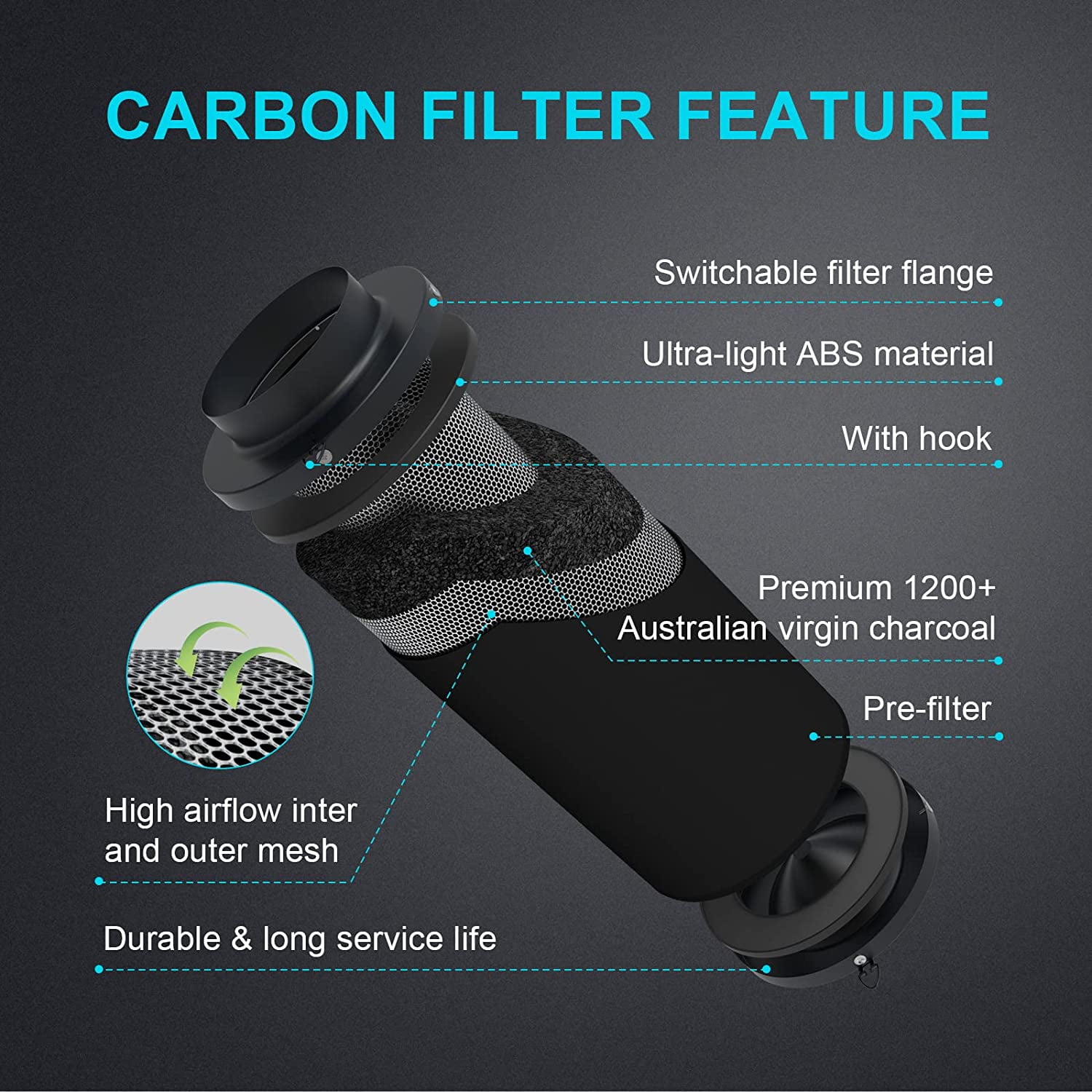 Ipower carbon sale filter