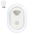 thumbnail image 4 of Interior Electronic Mouse Insectos Repeler Ajustable Noche Luz de Cocina Oficina Sonic Wave Pest Pass Control De Dispositivos Hogar Suministros Hogar Inevent HA059363-01B, 4 of 7