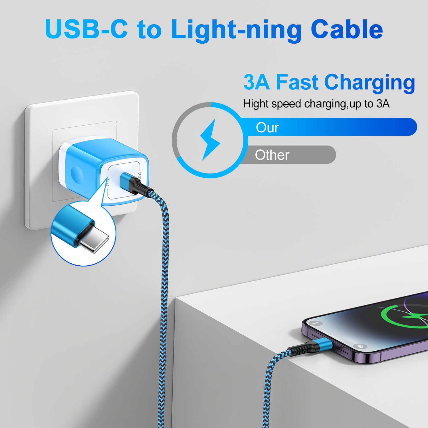 HAOANO USB C Wall Charger Block,2Pack 20W PD Android Type C Charger Block Fast Charging Block USB C Power Adapter w/ 2PCS USB C Charging Cable 6ft Type C Charger Cords Compatible for iPhone 14 13 12