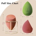thumbnail image 7 of Beauty Blender Makeup Sponge - 3Pcs Makeup Sponge Set with Beauty Foundation Sponge Blender Holder, Flawless for Liquid, Cream, and Powder, Multi-shaped Makeup Sponges, 7 of 7