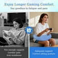 thumbnail image 4 of CJC Gaming Pillow Arm Support Pillow for Back & Arms, U-Shaped Lap Pillow for Adults Gaming, Reading, Working (Blue), 4 of 10