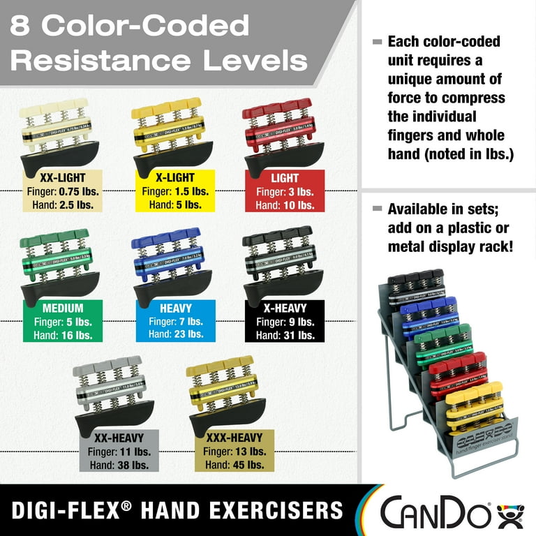 CanDo Digi-Flex hand exerciser - plastic rack unit only CanDo Digi-Flex hand exerciser - plastic rack unit only
