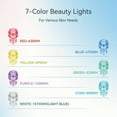 thumbnail image 4 of LOVEVER [7-Color LED Mask] DELOO LED Facial Mask Device  Seven-Colors Light | Multi-Color Light Mask for Home Use  Daily Enjoyment, 4 of 6
