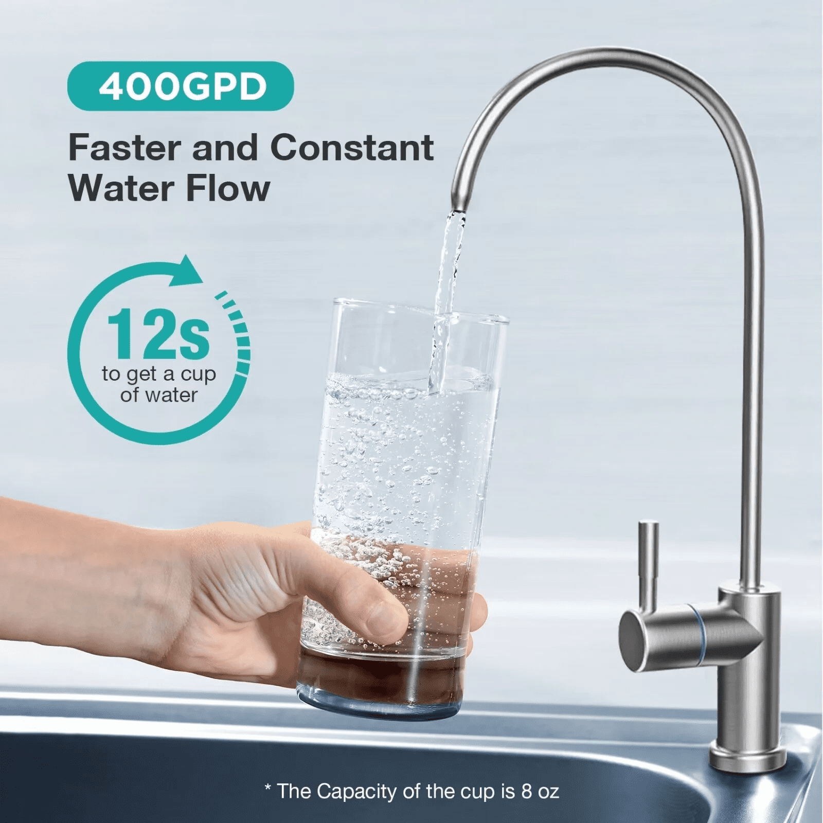 ALK Water Filter Replacement Cartridge for SimPure WP2 Ro System
