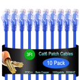 thumbnail image 1 of Cable Ethernet Lysymixs Cat6 de 0,9 m (paquete de 10), red 10G, azul, 1 of 6