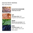 thumbnail image 3 of Perfume Molton Brown Dark Leather 7,5 ml para Viaje, 3 of 6