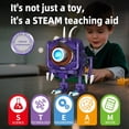 thumbnail image 4 of Remocguys 5in1 Monster Robot Building Set with Remote Control Compatible with Lego Robotics Stem Toys for Ages 8-13 Boys, 4 of 7