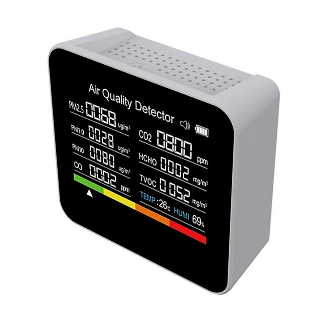 9 In 1 Environmental Monitor For Tracking Indoor Air Pollutants Effectively