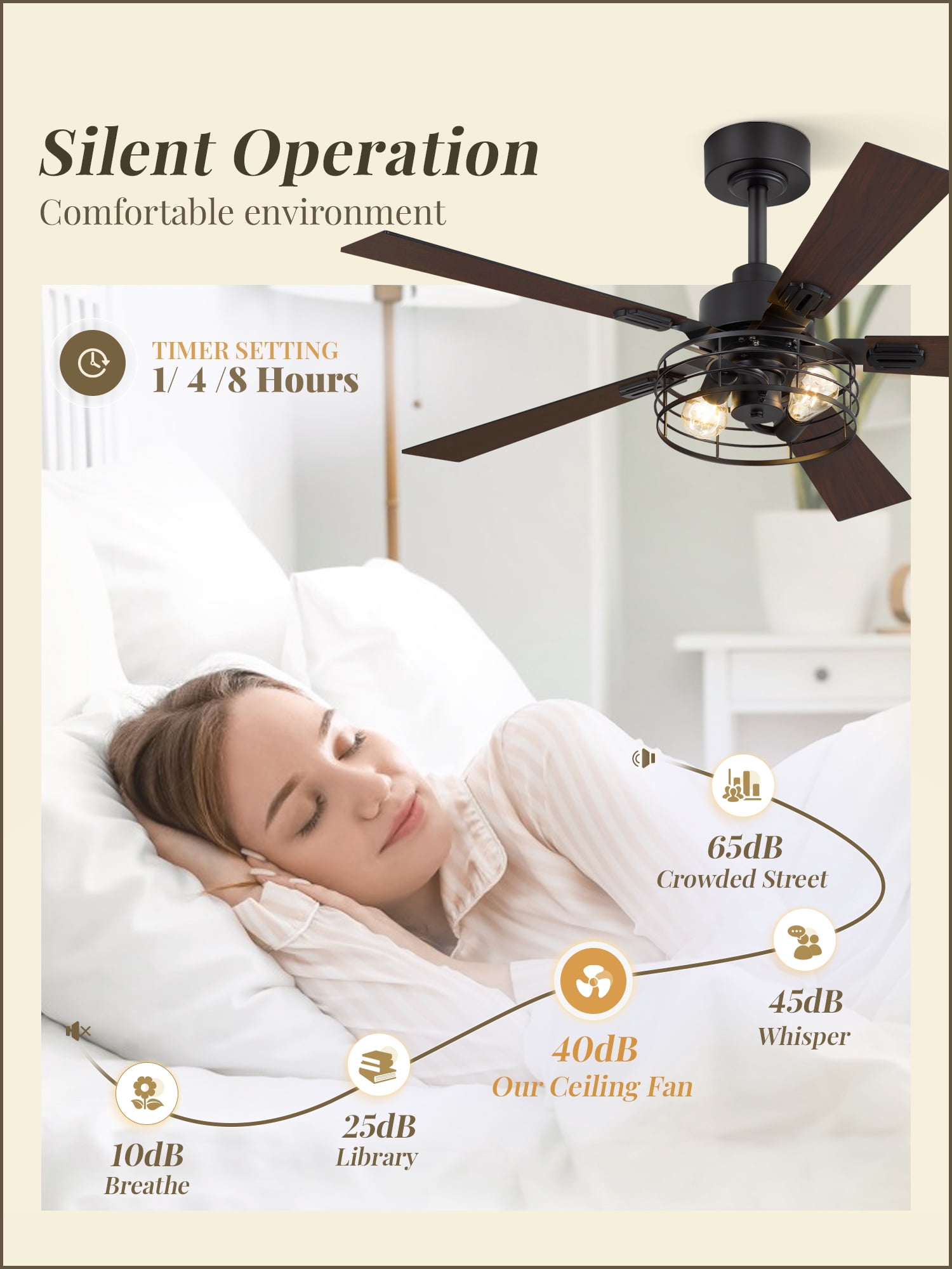 Lokivas 48" 2 Pack Caged Farmhouse Ceiling Fan with Lights, 6-Speed Reversible DC Motor, Double-Sided Blades, Black
