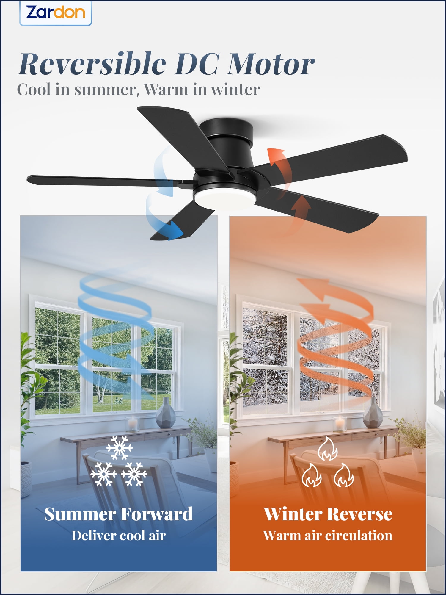 Zardon Ceiling Fans with Lights and Remote, 42in Low Profile Flush Mount Ceiling Fan with 6 Reversible Speeds for Bedroom Indoor, Black