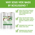BoxLegend 2 Pack 11''x50'Food Saver Vacuum Sealer Bags Rolls,Seal a