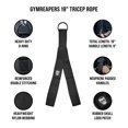 thumbnail image 2 of Cuerda para tríceps Gymreapers de 19" para polea, accesorio multiuso para entrenamiento, 2 of 8