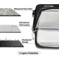 thumbnail image 5 of IBENZER 2025 2024 M2 MacBook Pro 13 Inch Case A2338 A2289 A2251 A2159 A1989 A1706 A1708 (2025-2016), Hard Shell Case & Sleeve Bag & Keyboard Cover & Type-C for Mac Pro 13,T13-CL+3, 5 of 8