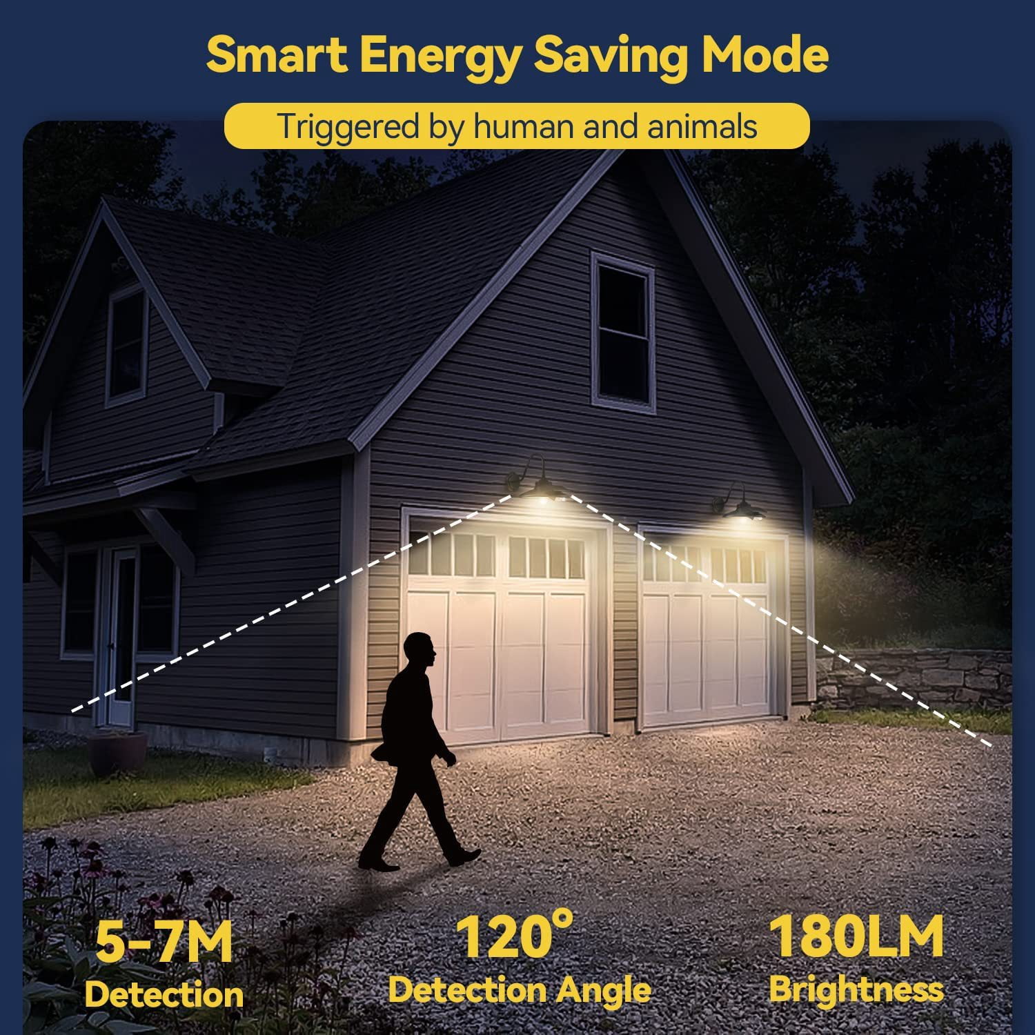 Solar Barn Light Outdoor, Farmhouse Wall Mount Vintage Light with 3 Lighting Modes & Motion Sensing, Solar Wall Light Decor for Barn, Shed, Chicken coop, Porch, Patio, 1 Pack