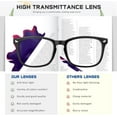 thumbnail image 5 of RESJOK Blue-Light Blocking Reading Glasses Clear Lightweight Durable Anti-Blue Light Eyewear for Women & Men Fashion Eyeglasses for Work Computer, 5 of 7