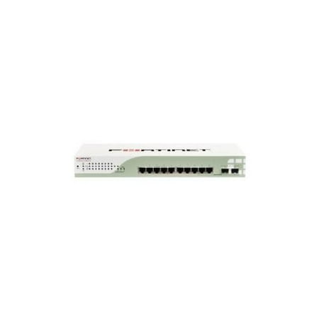 Fortinet stock options