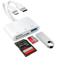 thumbnail image 1 of Lecteur de Carte fuzhong-SD pour iPhone 15/14, Lecteur de Carte pour iPhone/iPad, Adaptateur d'Appareil Photo Numérique pour Lecteur de Carte Mémoire iPhone Prend en Charge les Cartes SD et TF à Double Emplacement, Plug and Play, 1 of 4