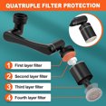 thumbnail image 7 of 1440° Swivel Bathroom Faucet Extender | Fits G1/2" 55/64" 15/16" Threads  2-Spray Mode Faucet Aerator | Black, 7 of 7