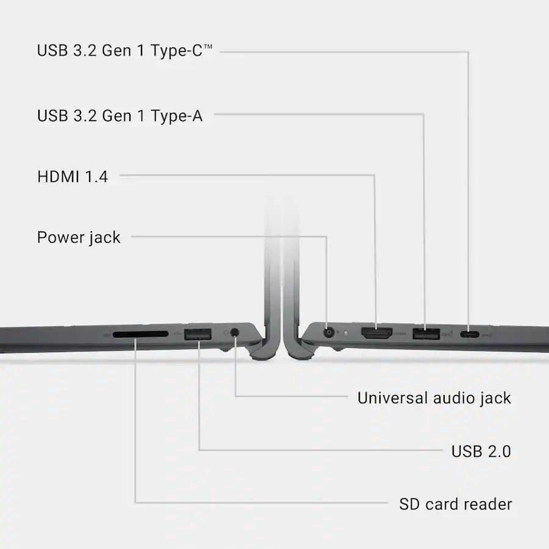 Dell LDC15250 15.6 inch FHD Touchscreen Laptop, Intel Core i7-1355U, 16GB DDR4 RAM, 1TB SSD, Intel UHD Graphics, Copilot AI, Windows 11 Home in S Mode, Carbon Black with Tigology Accessories