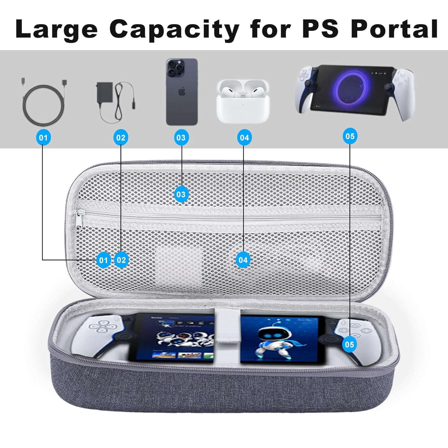 Carrying Travel Storage Case for PlayStation Portal, Full Protective Storage Accessories Bag for PS5 Portal Remote Player
