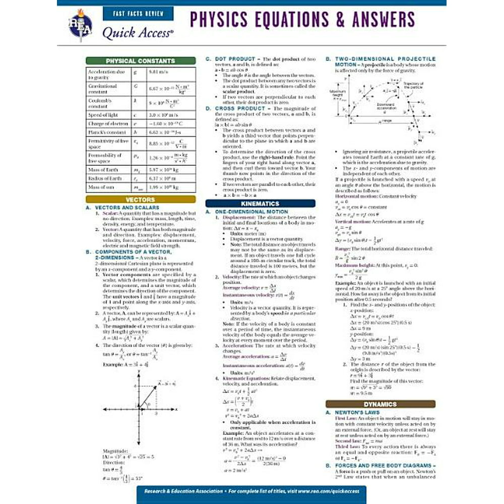 Quick Access Physics Equations & Answers (Other)