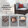 thumbnail image 6 of TANGJEAMER 7 Pieces Patio Outdoor Furniture Sets All Weather Wicker Sectional Sofa Couch Lawn Sectional Furniture with Washable Couch Cushions and Black-Glass Table, Gray, 6 of 6