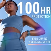 Secret Clinical 100HR Antiperspirant Deodorant, Invisible Solid, Stress Response, 1.6 oz