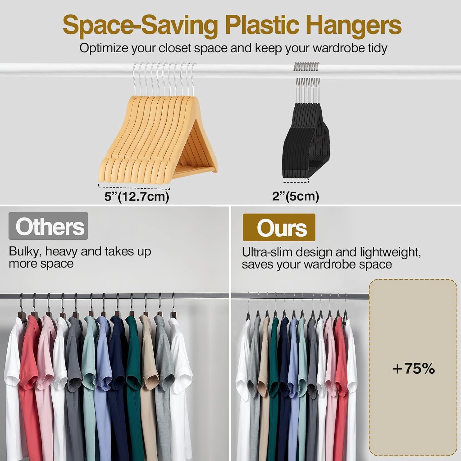 UEAKPIC Plastic Hangers 50 Pack, Heavy Duty Clothes Hangers with 360° Swivel Hook, Non-Slip, Space-Saving, Black