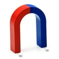 thumbnail image 3 of Flmtop Physics Experiment Pole Teaching Red Blue Painted U Shaped Horseshoe Magnet, 3 of 5