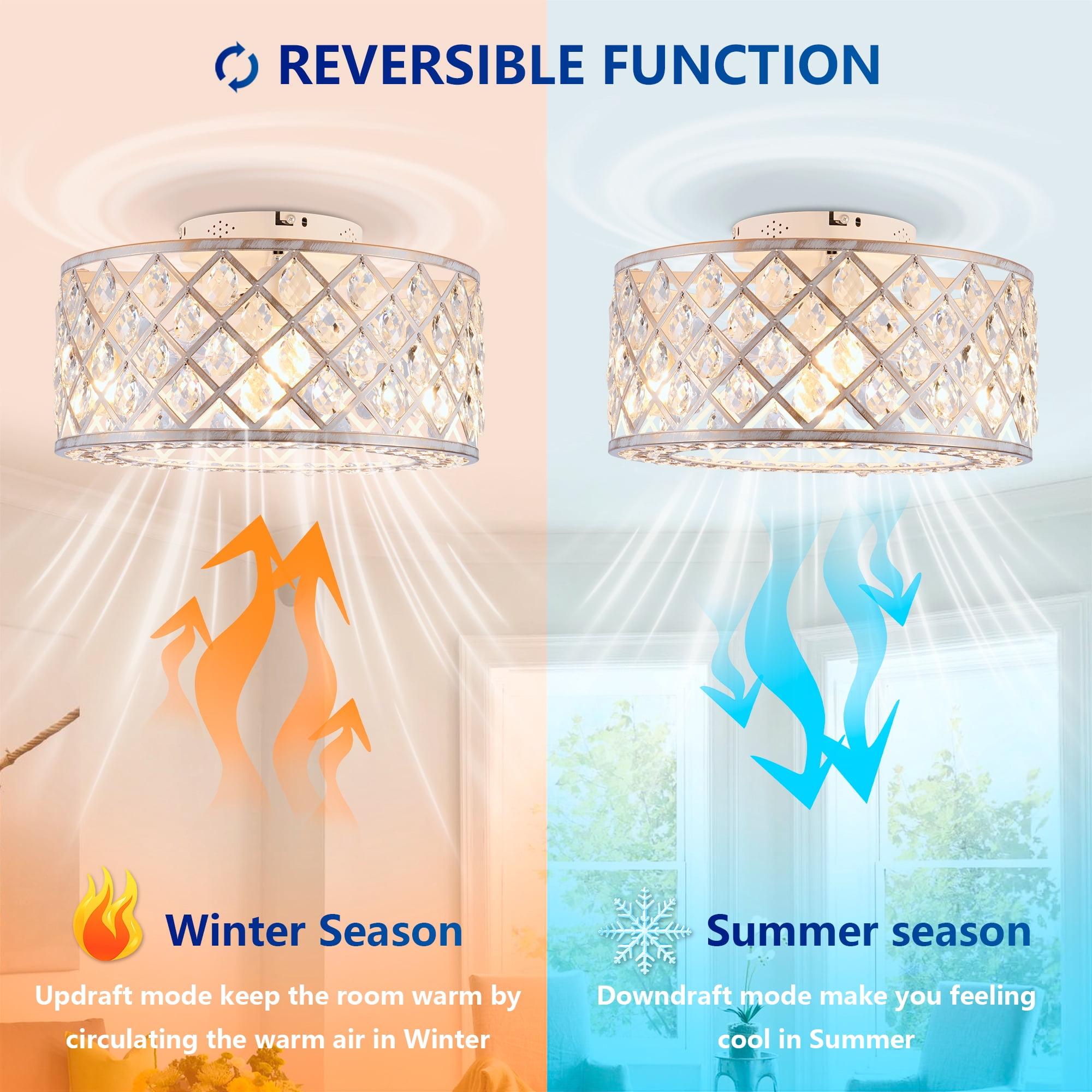 Leumius 19.6" Crystal Ceiling Fans with Light and Remote Control, Chandelier Fan 6 Speed DC Motor Reversible Ceiling Fan for Living Room Bedroom (NOT Included Bulbs)