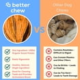 thumbnail image 2 of A Better Treat – Organic Sweet Potato Dog Treats, Single Ingredient, Dehydrated | Natural, Healthy, Long Lasting Chew, Diabetic Friendly | Sourced and Made in The USA, 2 of 6