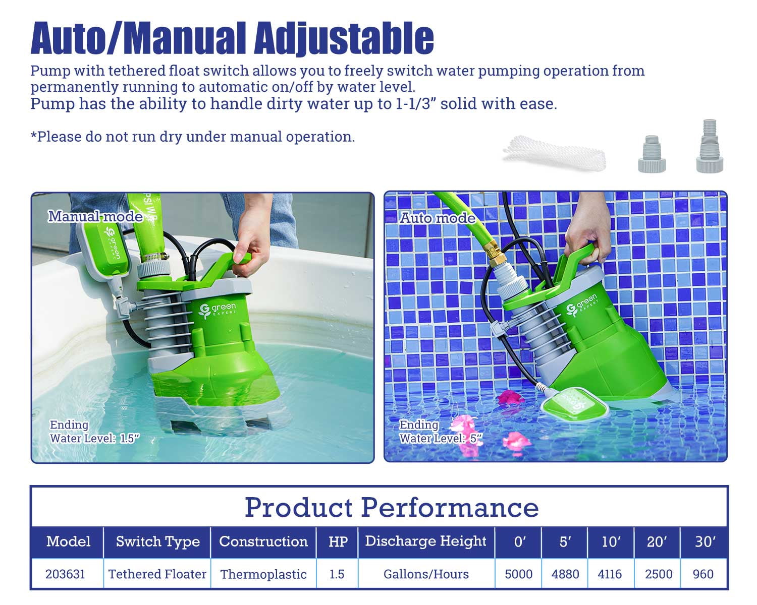 Green Expert 1.5HP Submersible Sump Pump High Flow 5000GPH 25ft Power Cord Manual Automatic On/Off for Water Removal from Basement Sump Pit Pools Hot Tub Spas Garden Pond
