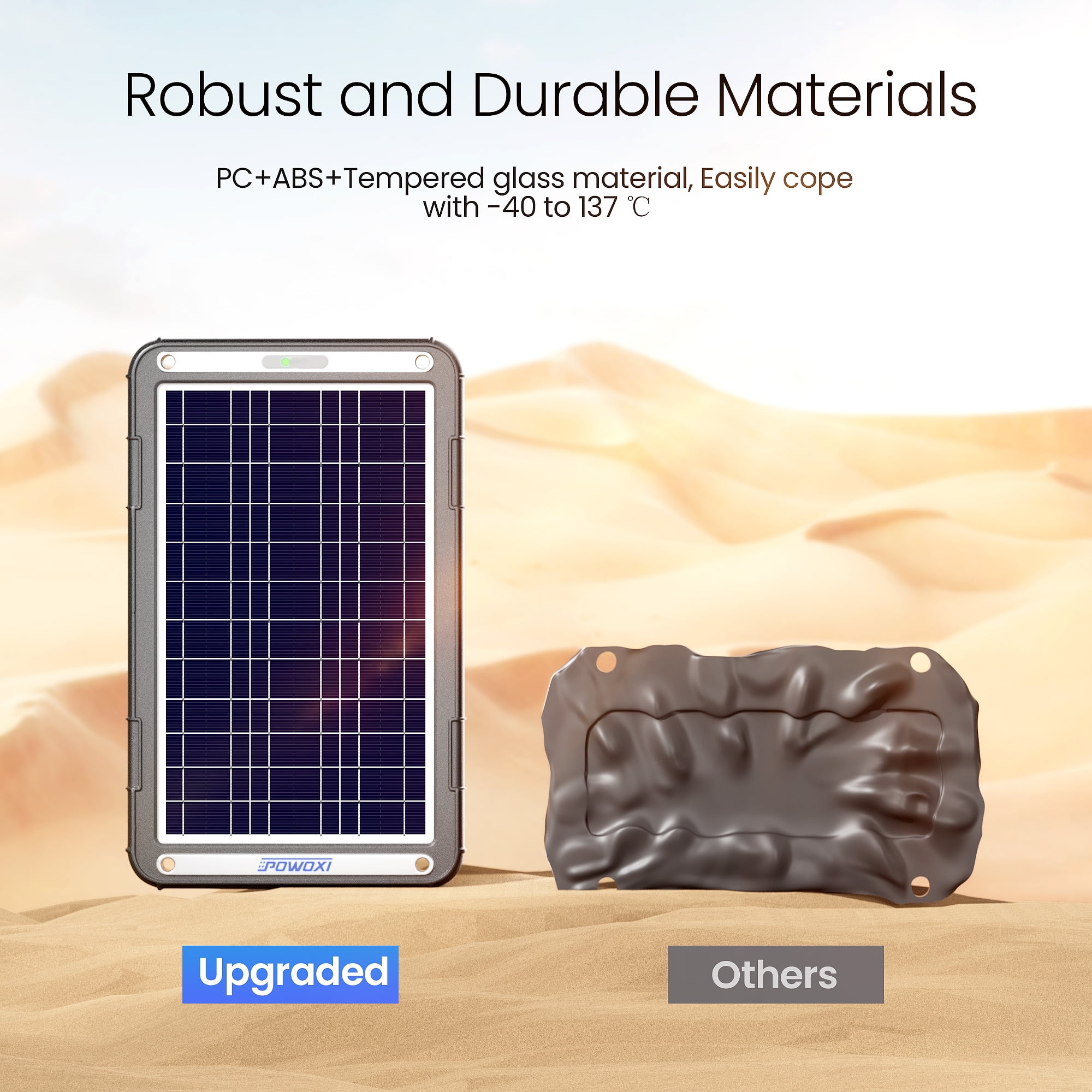 POWOXI Upgraded MPPT 12W Solar Battery Trickle Charger&Maintainer 12V Solar Panel Car Battery Trickle Charger Kit Portable Waterproof Built-in MPPT Charging Controller for 12 Volt Car RV Trailer Boat