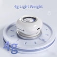 thumbnail image 3 of Auriculares inalámbricos MIPOW x Miffy 2025 BT5.3 36H Playtime IPX7, 3 of 7