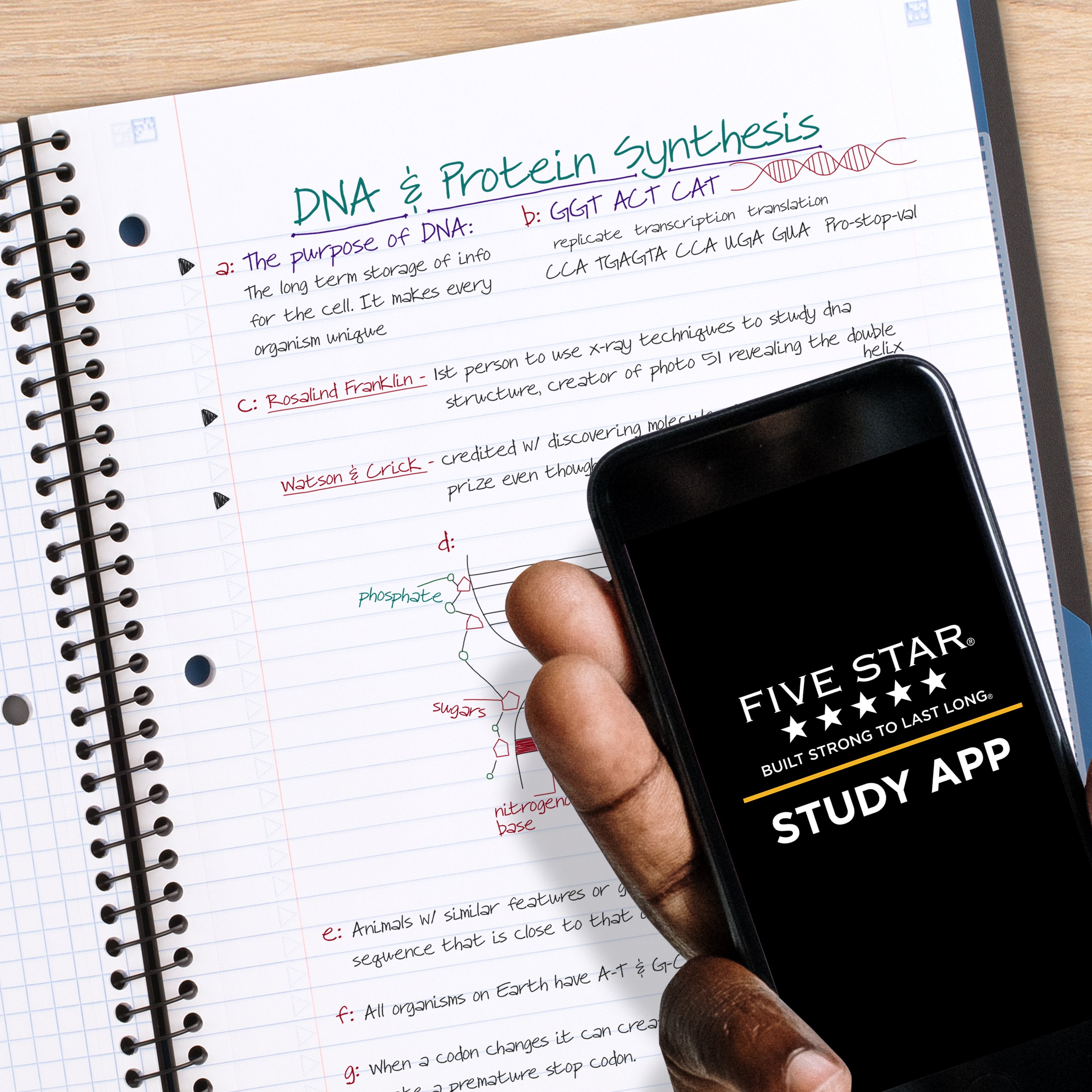 (3 pack) Five Star Advance 1 Subject College Ruled Notebook Plus Study App, 8.5" x 11", Black, Poly, Spiral, 100 Sheets