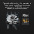 thumbnail image 3 of Fan ASUS TUF Gaming TR120 ARGB Reverse Black, paquete triple, 3 of 7