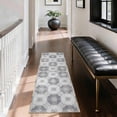 thumbnail image 5 of Washable Kitchen Runner Rug 2x5 ft Non Slip Soft Low Profile Kitchen Rug with PVC Backing, Modern Abstract Geometric Floral Rug for Kitchen Sink, Hallway & Laundry Room, 5 of 6