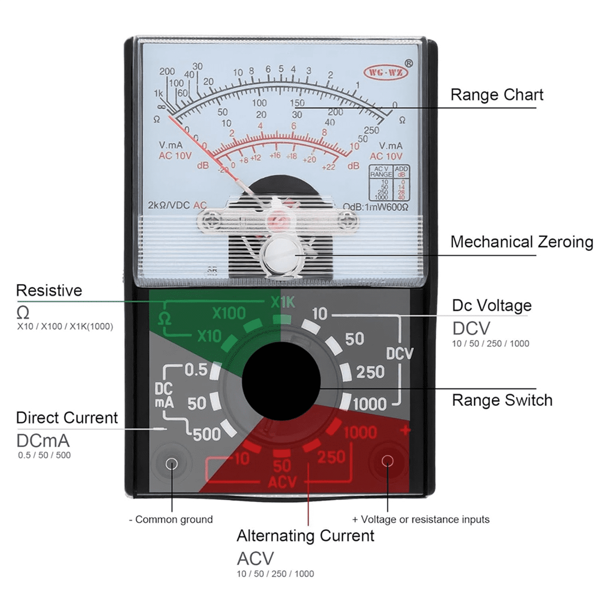 Multimeter, AC/DC Volt 1000V Voltmeter Amp Volt Ohm Voltage Tester Meter with Test Leads and Battery Included