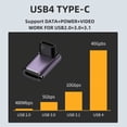 thumbnail image 6 of FVH USB4 Type C Female to Female 240W Power 40Gbps Data 8K Video Adapter Up Down Angled for NS Phone Laptop, 6 of 7