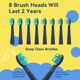 thumbnail image 6 of Seago Sonic Kids Rechargeable Electric Toothbrush,SG-2303Navy Blue,DIY Stickers,8 Soft Brush Heads,5 Modes, for Kids 6-12, 6 of 12