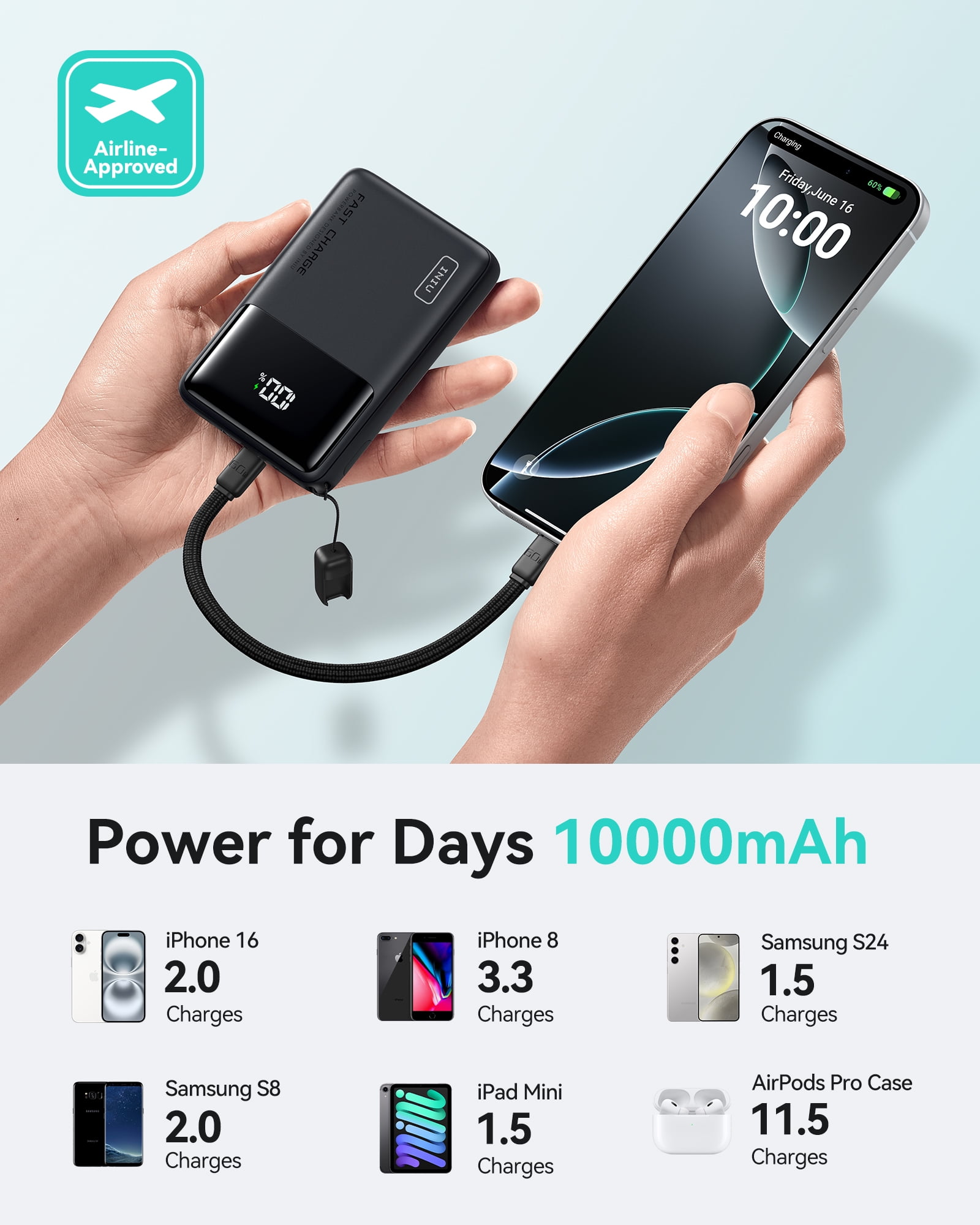 INIU 10,000 mAh Portable Power Bank with USB-C Cable, 45W Fast Portable Charger, Battery Pack with LED Display Compatible with iPhone and Android Phone,Hiking,Travel Essentials, Black