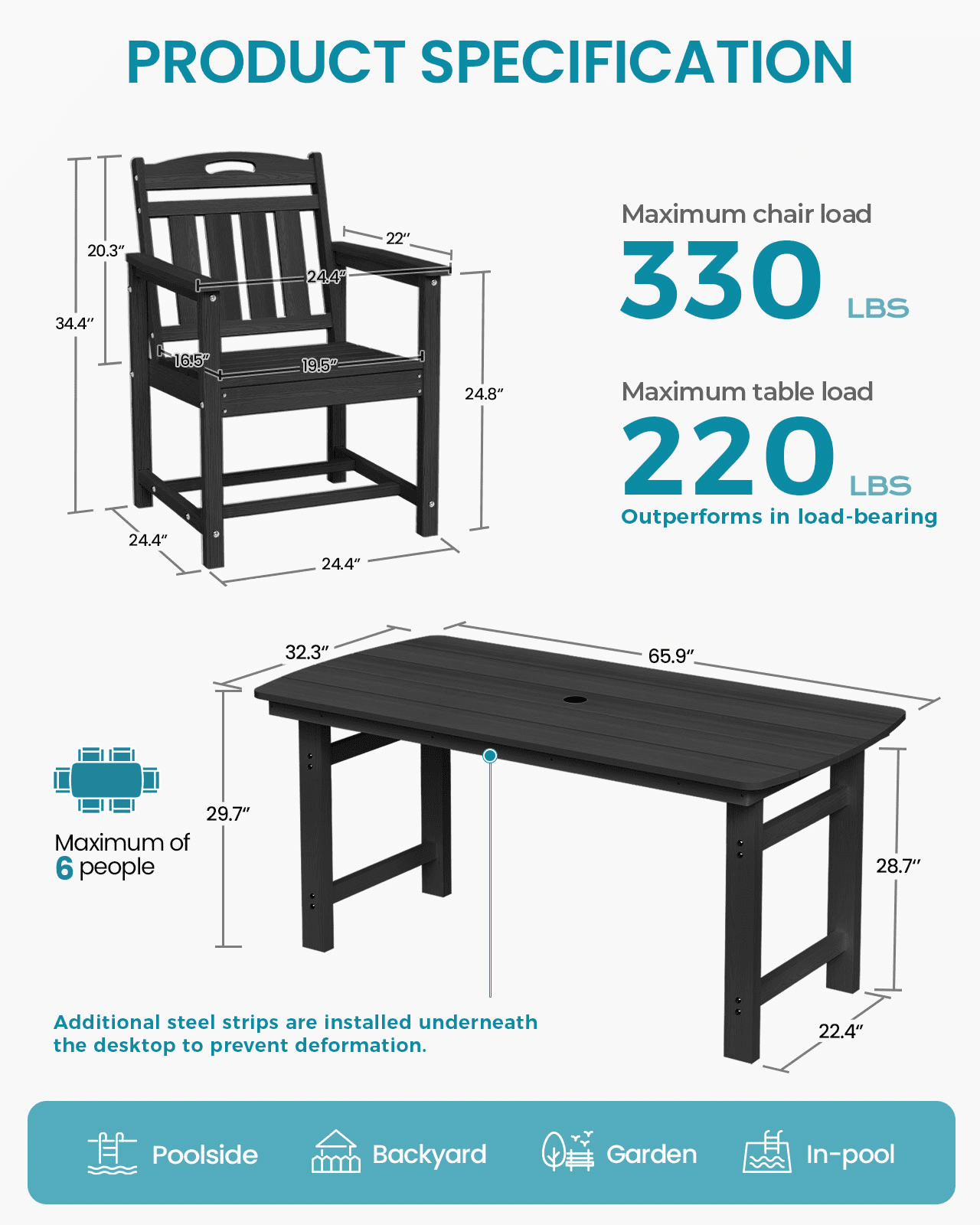 Harbweb 6-Person Weather Resistant Patio Dining Table with Umbrella Hole, Black